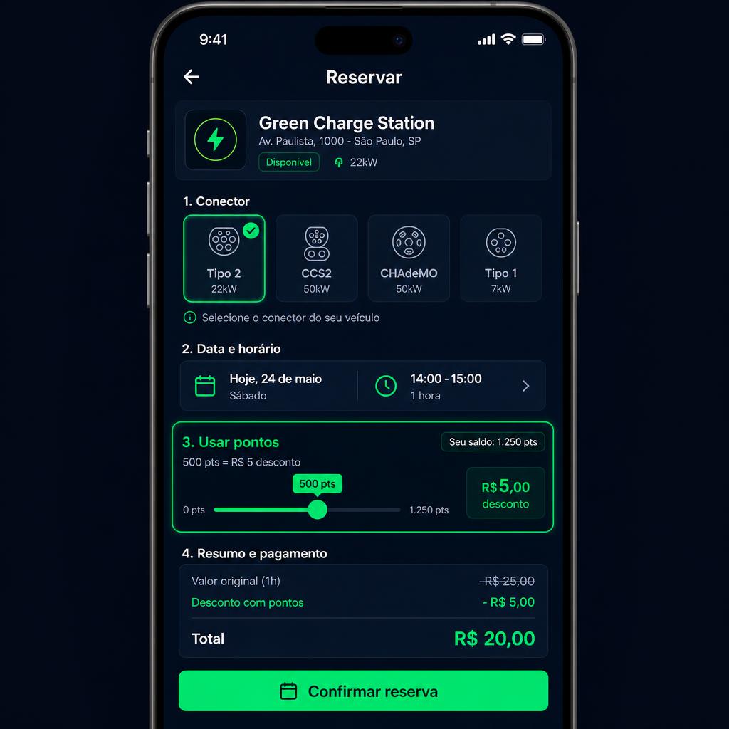 Exemplo de tela: Use seus pontos como desconto real